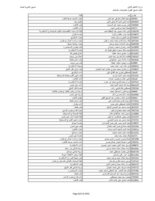 نتيجة تنسيق المرحلة الأولى 2016