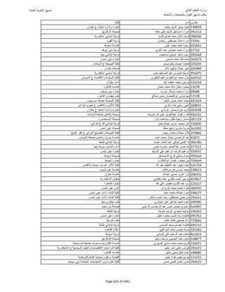 نتيجة تنسيق المرحلة الأولى 2016