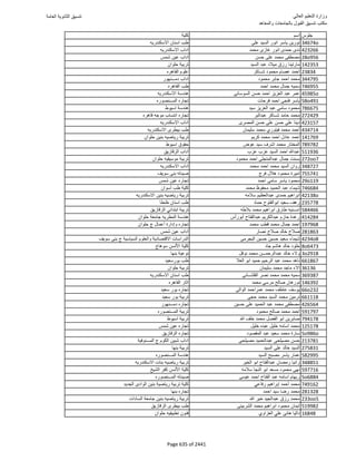 نتيجة تنسيق المرحلة الأولى 2016