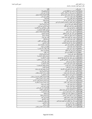 نتيجة تنسيق المرحلة الأولى 2016