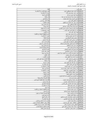 نتيجة تنسيق المرحلة الأولى 2016