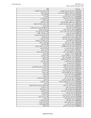 نتيجة تنسيق المرحلة الأولى 2016