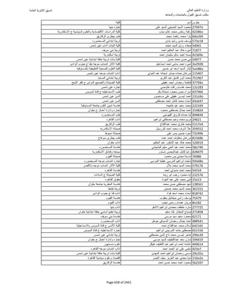 نتيجة تنسيق المرحلة الأولى 2016
