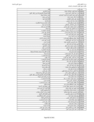 نتيجة تنسيق المرحلة الأولى 2016