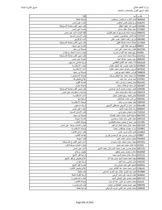 نتيجة تنسيق المرحلة الأولى 2016