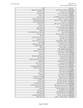 نتيجة تنسيق المرحلة الأولى 2016