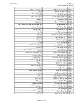 نتيجة تنسيق المرحلة الأولى 2016