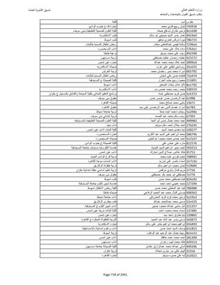 نتيجة تنسيق المرحلة الأولى 2016