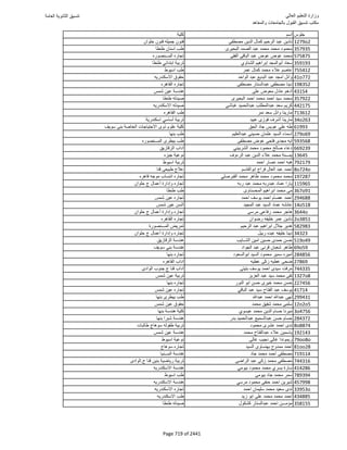 نتيجة تنسيق المرحلة الأولى 2016