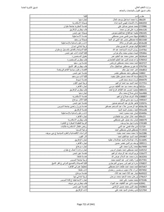 نتيجة تنسيق المرحلة الأولى 2016