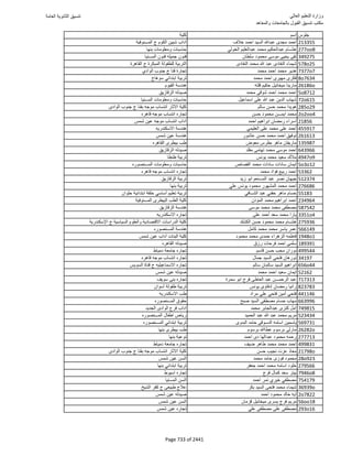 نتيجة تنسيق المرحلة الأولى 2016