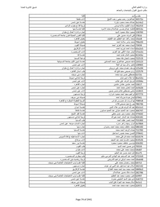 نتيجة تنسيق المرحلة الأولى 2016