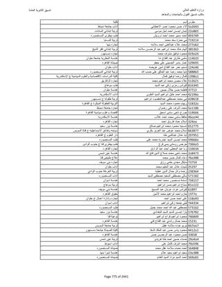 نتيجة تنسيق المرحلة الأولى 2016