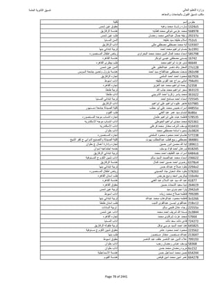 نتيجة تنسيق المرحلة الأولى 2016