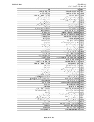 نتيجة تنسيق المرحلة الأولى 2016