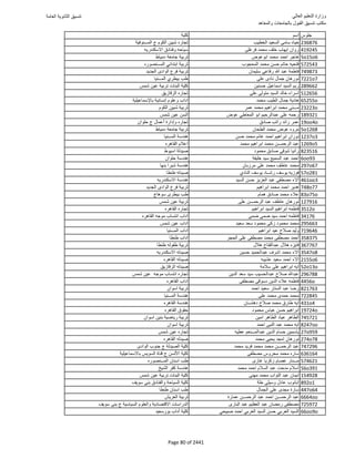 نتيجة تنسيق المرحلة الأولى 2016