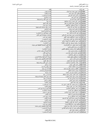 نتيجة تنسيق المرحلة الأولى 2016
