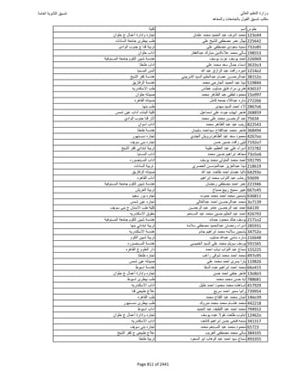 نتيجة تنسيق المرحلة الأولى 2016