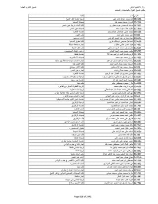 نتيجة تنسيق المرحلة الأولى 2016