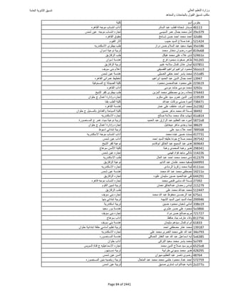 نتيجة تنسيق المرحلة الأولى 2016