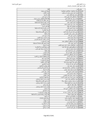 نتيجة تنسيق المرحلة الأولى 2016
