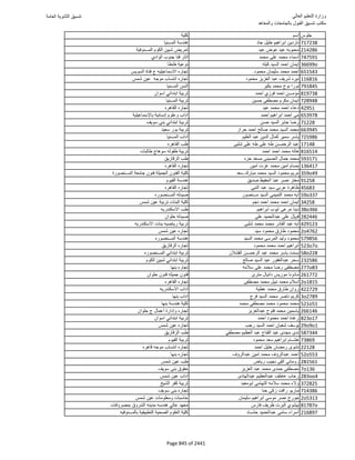 نتيجة تنسيق المرحلة الأولى 2016