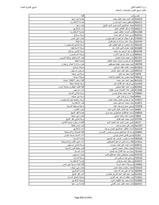 نتيجة تنسيق المرحلة الأولى 2016