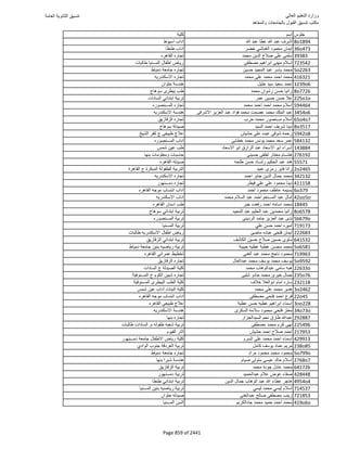 نتيجة تنسيق المرحلة الأولى 2016