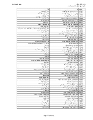 نتيجة تنسيق المرحلة الأولى 2016