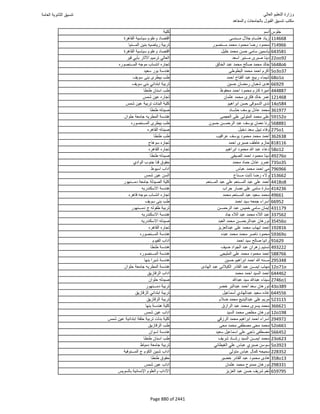 نتيجة تنسيق المرحلة الأولى 2016