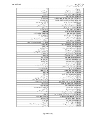 نتيجة تنسيق المرحلة الأولى 2016