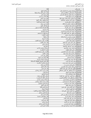 نتيجة تنسيق المرحلة الأولى 2016