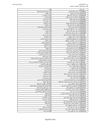 نتيجة تنسيق المرحلة الأولى 2016