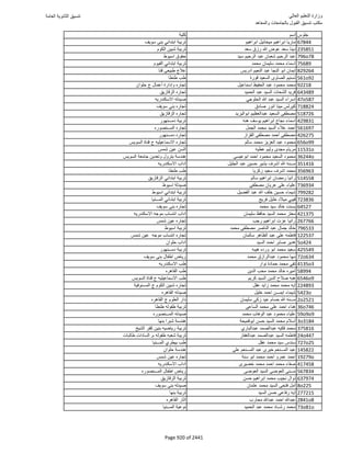 نتيجة تنسيق المرحلة الأولى 2016