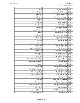 نتيجة تنسيق المرحلة الأولى 2016