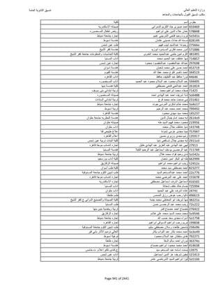 نتيجة تنسيق المرحلة الأولى 2016
