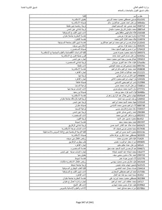 نتيجة تنسيق المرحلة الأولى 2016