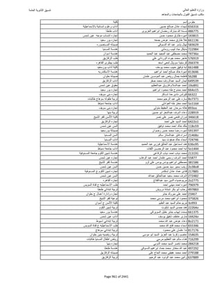 نتيجة تنسيق المرحلة الأولى 2016