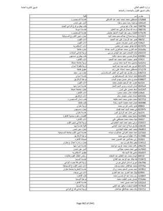 نتيجة تنسيق المرحلة الأولى 2016