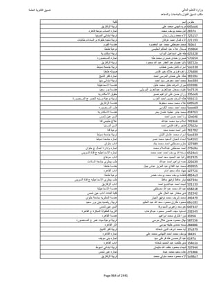 نتيجة تنسيق المرحلة الأولى 2016