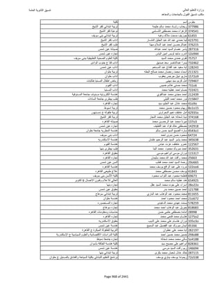 نتيجة تنسيق المرحلة الأولى 2016