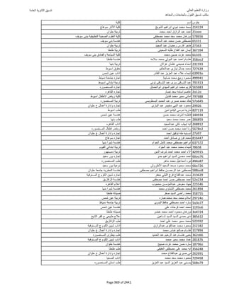 نتيجة تنسيق المرحلة الأولى 2016