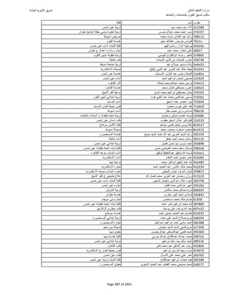 نتيجة تنسيق المرحلة الأولى 2016