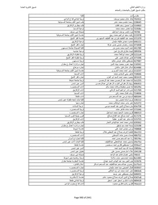 نتيجة تنسيق المرحلة الأولى 2016