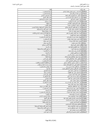 نتيجة تنسيق المرحلة الأولى 2016