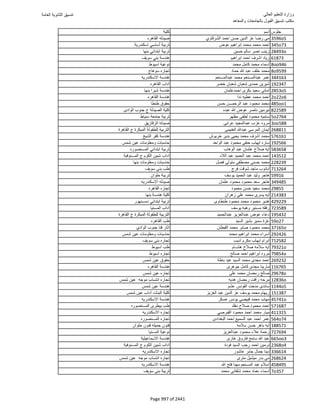 نتيجة تنسيق المرحلة الأولى 2016