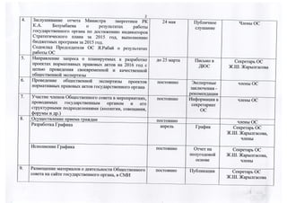 план работы на 2016 год