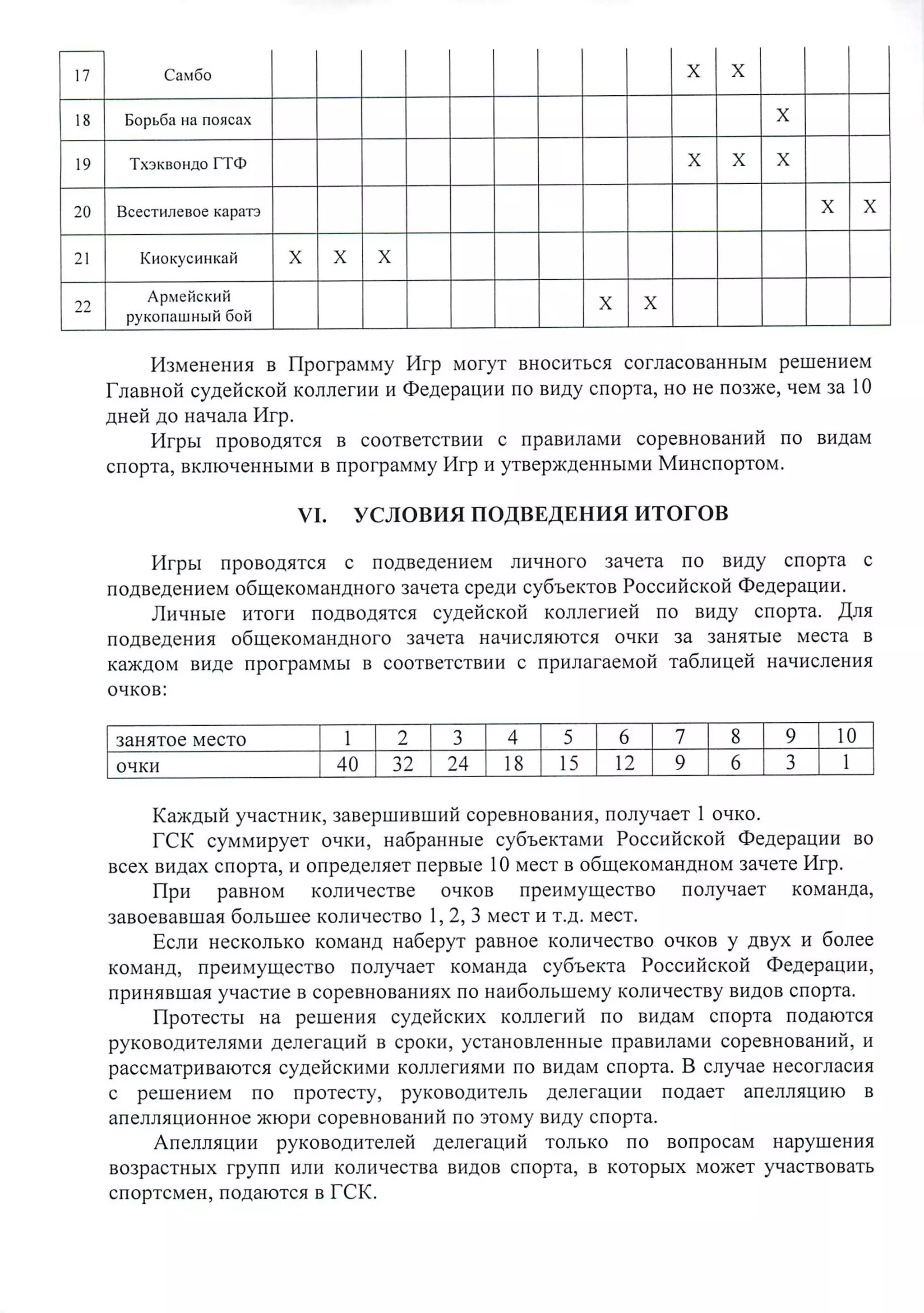 Slide 4