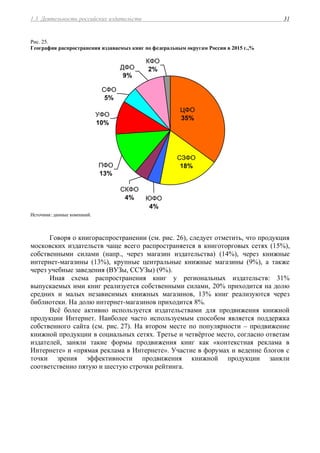 1.3. Деятельность российских издательств 31
Рис. 25.
География распространения издаваемых книг по федеральным округам России в 2015 г.,%
КФО
2%
ЦФО
35%
СЗФО
18%
ДФО
9%
СФО
5%
СКФО
4% ЮФО
4%
ПФО
13%
УФО
10%
Источник: данные компаний.
Говоря о книгораспространении (см. рис. 26), следует отметить, что продукция
московских издательств чаще всего распространяется в книготорговых сетях (15%),
собственными силами (напр., через магазин издательства) (14%), через книжные
интернет-магазины (13%), крупные центральные книжные магазины (9%), а также
через учебные заведения (ВУЗы, ССУЗы) (9%).
Иная схема распространения книг у региональных издательств: 31%
выпускаемых ими книг реализуется собственными силами, 20% приходится на долю
средних и малых независимых книжных магазинов, 13% книг реализуются через
библиотеки. На долю интернет-магазинов приходится 8%.
Всё более активно используется издательствами для продвижения книжной
продукции Интернет. Наиболее часто используемым способом является поддержка
собственного сайта (см. рис. 27). На втором месте по популярности – продвижение
книжной продукции в социальных сетях. Третье и четвёртое место, согласно ответам
издателей, заняли такие формы продвижения книг как «контекстная реклама в
Интернете» и «прямая реклама в Интернете». Участие в форумах и ведение блогов с
точки зрения эффективности продвижения книжной продукции заняли
соответственно пятую и шестую строчки рейтинга.
 