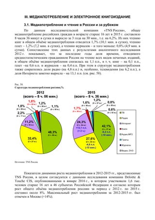 III. МЕДИАПОТРЕБЛЕНИЕ И ЭЛЕКТРОННОЕ КНИГОИЗДАНИЕ
3.1. Медиапотребление и чтение в России и за рубежом
По данным исследовательской компании «TNS Россия», общее
медиапотребление российских граждан в возрасте старше 16 лет в 2015 г. составляло
8 часов 36 минут в сутки и выросло за 3 года на 30 мин., т.е. на 6,2%. Из них чтению
книг в общем объёме медиапотребления отводится 1,7% (10,1 мин. в сутки), чтению
газет – 1,2% (7,2 мин. в сутки), а чтению журналов – и того меньше: 0,8% (4,9 мин. в
сутки). Сопоставление этих данных с результатами аналогичного исследования
2012 г. показывает, что за последние годы доля времени, отводимого
среднестатистическим гражданином России на чтение всех видов печатных изданий,
в общем объёме медиапотребления снизилась на 1,1 п.п., в т. ч. книг – на 0,1 п.п.,
газет –на 0,6 п.п. и журналов – на 0,4 п.п. При этом в структуре медиапотребления
также сократились доли радио (на 4,8 п.п.) и, особенно, телевидения (на 6,2 п.п.), а
доля Интернета заметно выросла – на 13,1 п.п. (см. рис. 58).
Рис. 58.
Структура медиапотребления россиян,%
22001122
((ввссееггоо –– 88 чч.. 0066 ммиинн..))
22001155
((ввссееггоо –– 88 чч.. 3366 ммиинн..))
1,2%
(0 ч. 06 м.) 1,1%
(0 ч. 05 м.)
11,2%
(0 ч. 54 м.)
1,8%
(0 ч. 09 м.)
1,8%
(0 ч. 09 м.)
2,2%
(0 ч. 11 м.)
32,4%
(2 ч.37 м.)
48,3%
(3 ч. 55 м.)
0,8%
(0 ч. 05 м.)
0,6%
(0 ч. 03 м.)
24,3%
(2 ч. 54 м.)
+13,1 п.п.
(+ 2 ч.)
1,2%
(0 ч. 07 м.)1,6%
(0 ч. 08 м.)
1,7%
(0 ч. 09 м.)
27,6%
(2 ч. 22 м.)
-4,8 п.п.
(-15 мин.)
42,1%
(3 ч. 37 м)
-6,2 п.п.
(-18 мин.)
ТВ
Радио
Интернет
Книги
Аудио,MP3
Газеты
Журналы
Видео, DVD
Источник: TNS Россия.
Показатели динамики роста медиапотребления в 2012-2015 гг., представленные
TNS Россия, в целом согласуются с данными исследования компании Deloitte &
Touche CIS, опубликованными в январе 2016 г., в котором участвовали 1,6 тыс.
человек старше 16 лет в 46 субъектах Российской Федерации и согласно которым
рост общего объёма медиапотребления россиян за период с 2012 г. по 2015 г.
составил около 8%. Максимальный рост медиапотребления за 2012-2015 гг. был
отмечен в Москве (+14%).
 